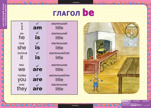 Учебный альбом из 8 листов «Глаголы be, have, can, must»