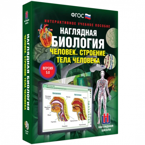 Интерактивное учебное пособие <Наглядная биология. 8 - 9 классы. Человек. Строение тела человека>