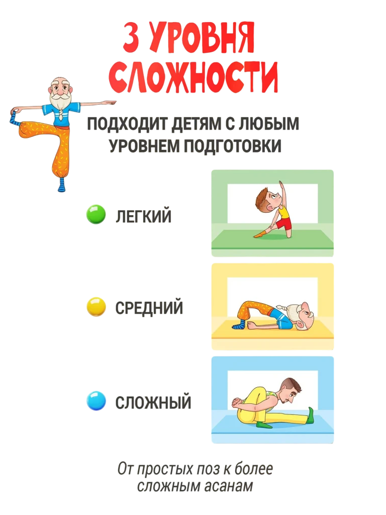 Нейропсихологические настольные игры для детей Попробуй повтори йога 