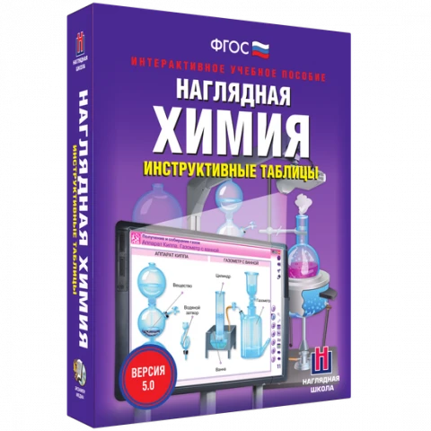Интерактивное учебное пособие <Наглядная химия. Инструктивные таблицы>