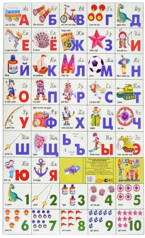 Разрезная азбука (настенная)