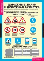 Учебный альбом из 5 листов «Безопасное поведение школьников (нач. школа)»