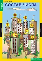 Учебный альбом из 8 листов «Математика. 1 класс»
