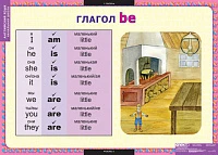 Учебный альбом из 8 листов «Глаголы be, have, can, must»