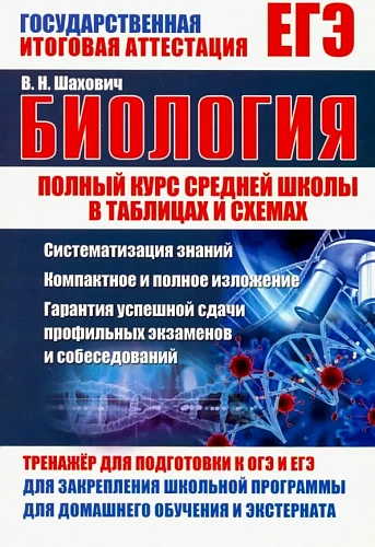 Словари, справочники, энциклопедия (кабинет биологии)